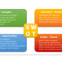 swot-analyse.png